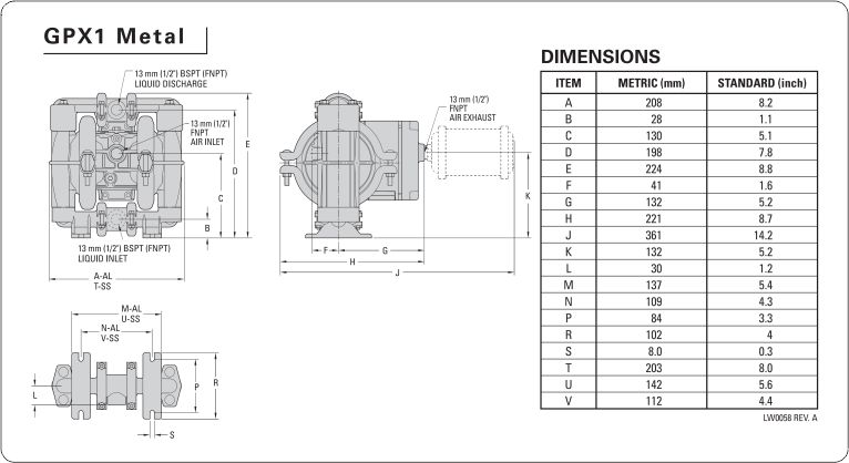دیاگرام اندازه پمپ دیافراگمی 1/2 اینچ ویلدن مدل GPX1 سری ORIGINAL METAL