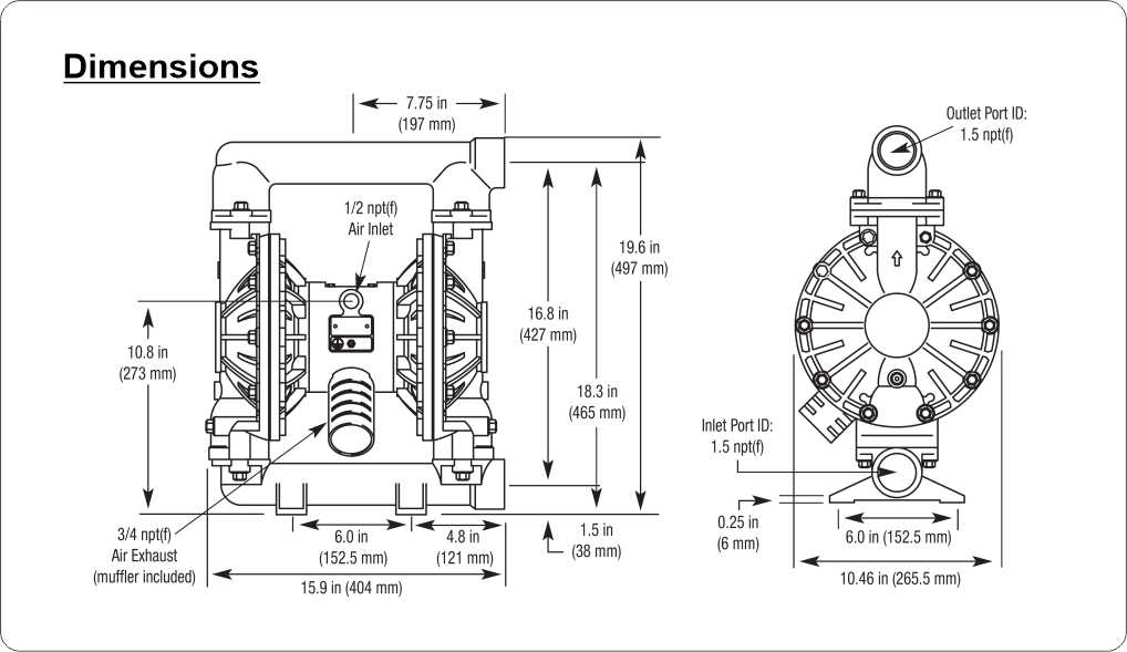 دیاگرام اندازه پمپ دیافراگمی 1/2-1 اینچ گراکو فلزی مدل 1590 سری HUSKY
