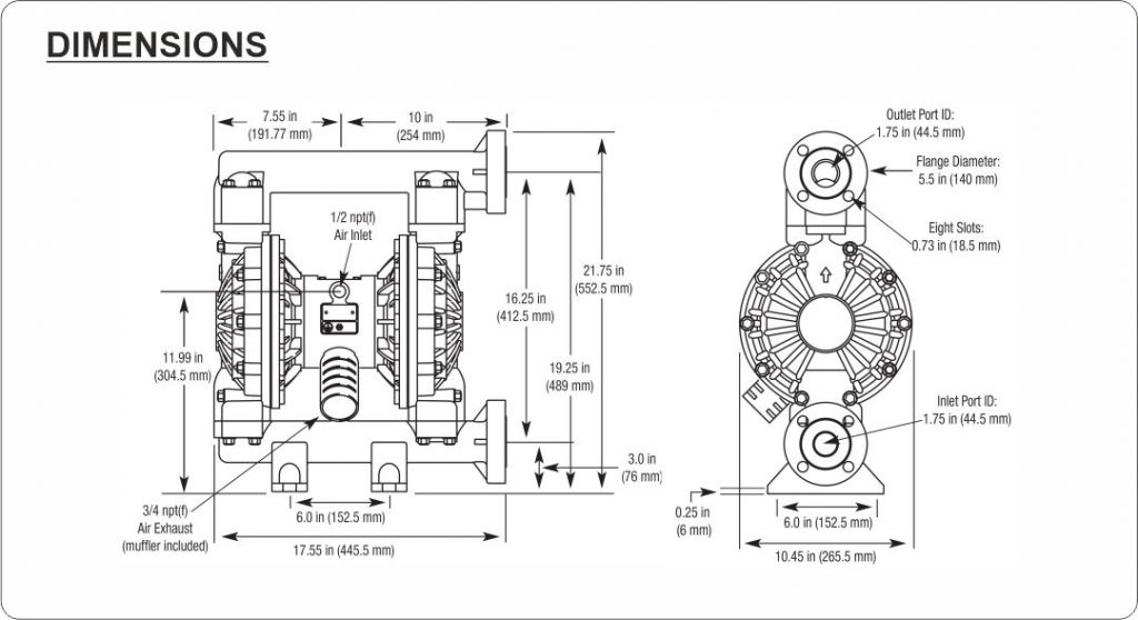 اندازه دیاگرام پمپ دیافراگمی 1/2-1 اینچ گراکو مدل 1590 سری HUSKY
