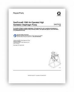 کاتالوگ پمپ دیافراگمی گراکو سایز 1/2-1 اینچ مدل 15903A سری بهداشتی SANIFORCE